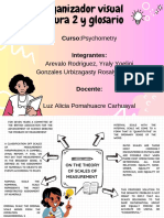 Concept Map Graphic Organizer