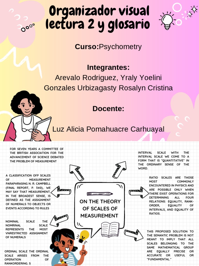 Concept Map Graphic Organizer | PDF | Level Of Measurement | Mathematics