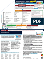 Diarrhoea-Vomiting Pathway-Primary Care MAY 2015