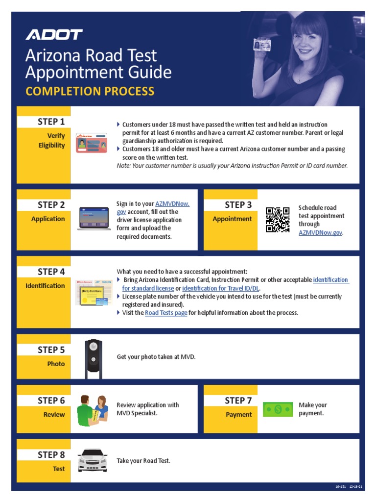 road-test-appointment-guide-pdf-identity-document-driver-s-license