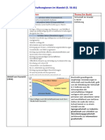 Glossar Wirtschaftsregionen Im Wandel 2