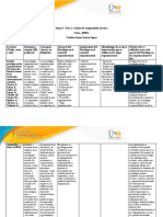 Anexo 1-Fase 2-Cuadro de Comprensión Lectora