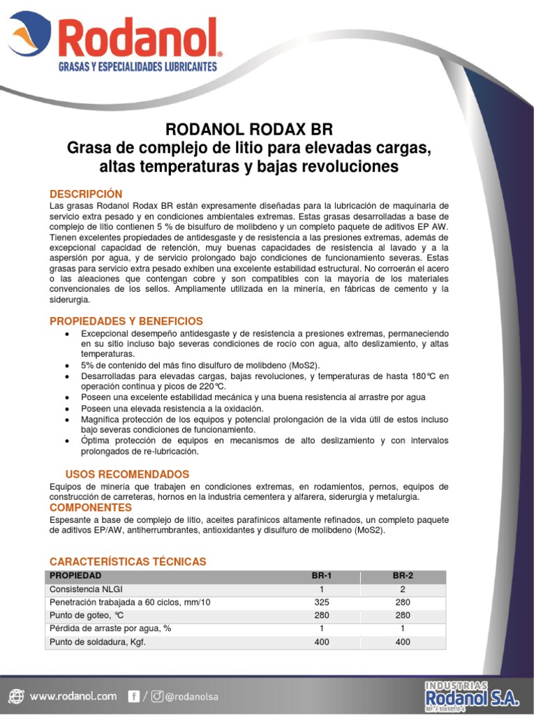 Grasa Rodanol Rodax BR para Alta Carga | PDF | Materiales | Química