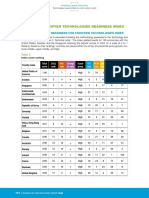 UNCTAD 2023. Technology and Innovation Report-180-188