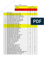 Inventario KM6 Lunes 26 Junio