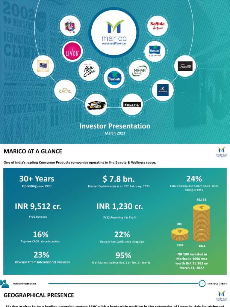 Marico Limited Investor Presentation March 2023 | PDF | Business ...