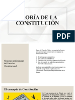 Teoría de La Constitución