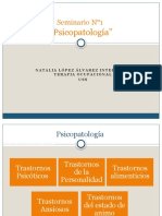 Psicopatologis 2