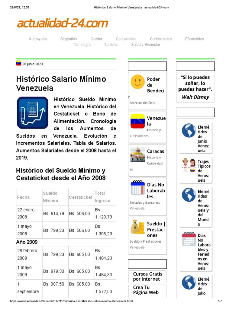 Histórico Salario Mínimo Venezuela PDF Salario mínimo Venezuela