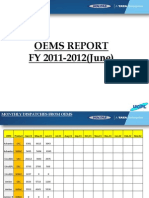 June Report 2011