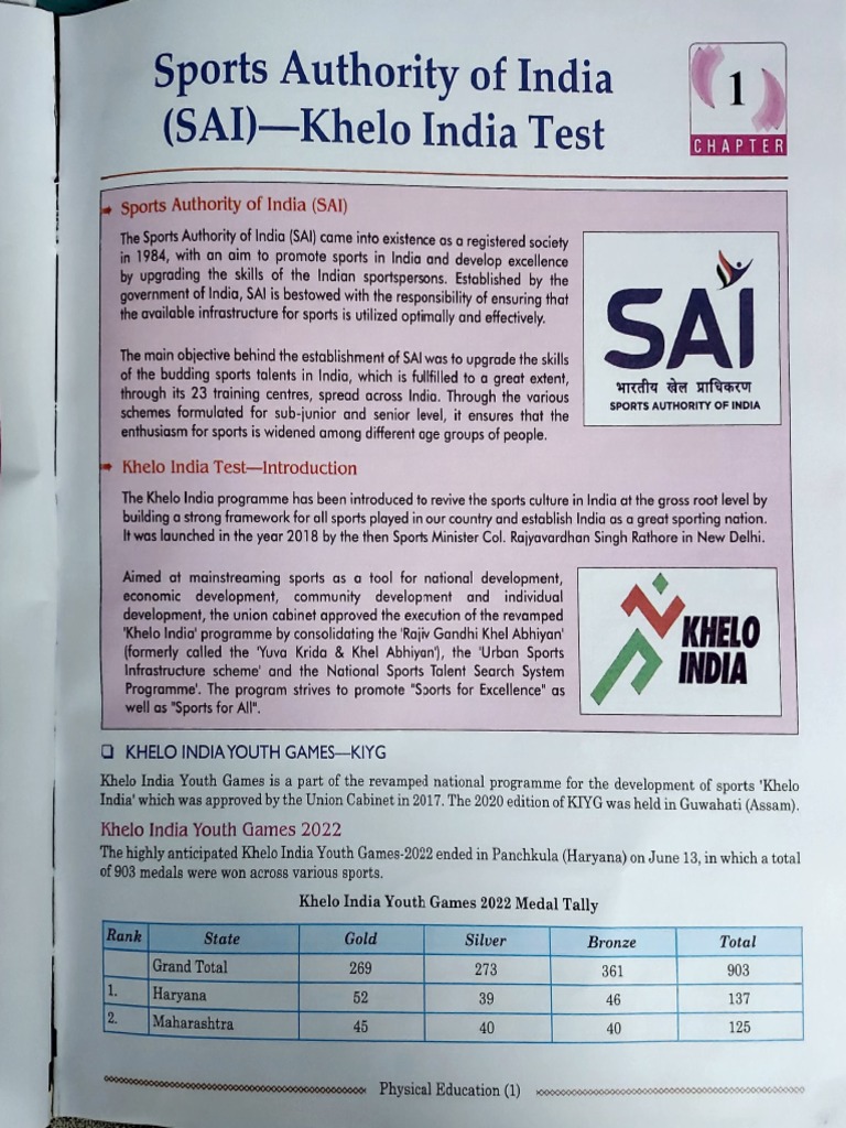 sai-khelo-india-test-pdf-anatomical-terms-of-motion