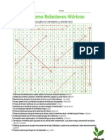 Sopa de Letras Fisiologia