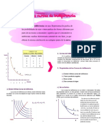 Utilidad Total y Marginal - Economia Empresarial