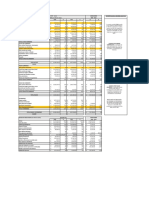 Analisis Vertical y Horizontal-Finanzas-Excel