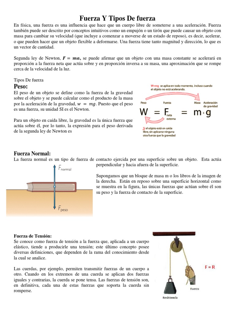 Tipos de Fuerza en Física | PDF | Fuerza | Fricción