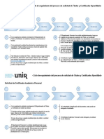 Seguimiento Proceso Titulos Y Certificados Apostilla