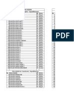 Data Sekolah Dasar Kabupaten Serang