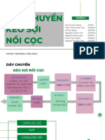 Nhóm 3 Đề 1 Dây chuyền kéo sợi nồi cọc