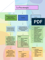 Mapa Conceptual 1