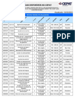 Lista de Vagas de Emprego 23052023