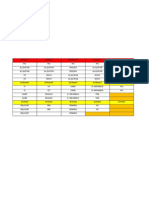 Jadwal Pelajaran West Java