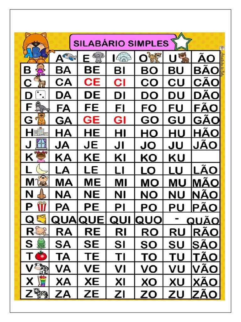 Silabario Simples | PDF