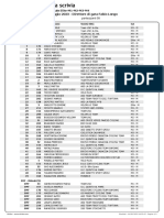 Carrera Carbonara Scrivia 2023 - Clasificación