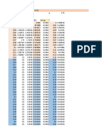 Spectru Seismic PT SAP HAIDEE