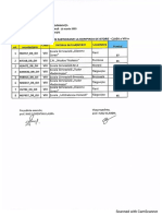 Rezulate Inițiale Înainte de Contestații OJI DB 18 Martie 2023.