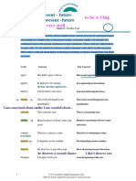 Stative Verbs List