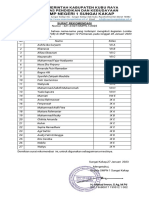 Surat Rekom - Kepsek SMP 1