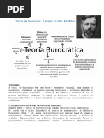 Burocracia de Weber