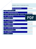 Análise Política, Econômica, Social e Tecnologica