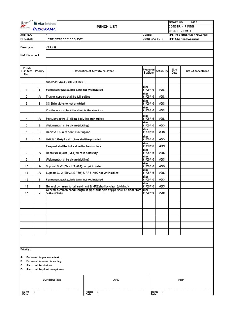 TP.188 Punch List PDF Business Process Materials