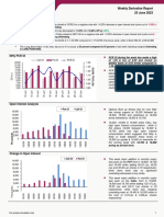 Weekly Derivative Report 26 June 2023 - 26-06-2023 - 09