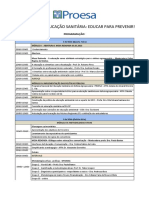 Programação I Encontro de Educação Sanitária - Educar para Prevenir - AVA ENAGRO