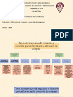 S2A4 - Fundamentos de Mercadotecnia