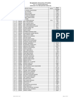 Result of BSC in Textile Engineering Admission Test 2022 Session 2022 2023