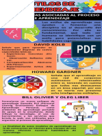 Infografía Estilos de Aprendizaje