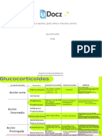 Glucocorticoides 389297 Downloable 2727737