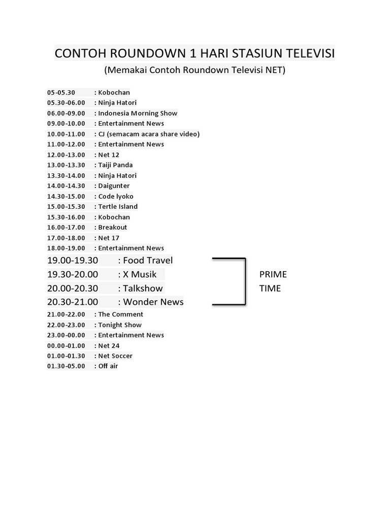 Rundown Program Televisi NET 1 Hari | PDF