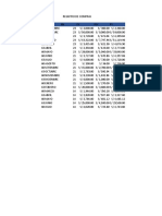 Tabla Dinamica Registro de C y V