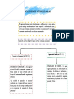 Los Principales Regímenes Patrimoniales en El Perú.