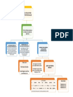 Relaciones Interpersonales