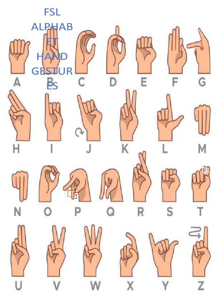 FSL Alphabet | PDF