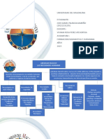 Mapa Mental-1