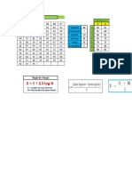 Tabla de Frecuencia para Datos Agrupados