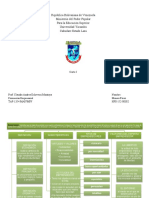 Corte I Formacion Empresarial