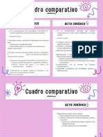 Cuadro Comparativo Hecho y Acto Jurídico