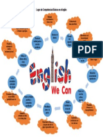 Modulo No 1 - Logros de Competencias Básicas en Inglés